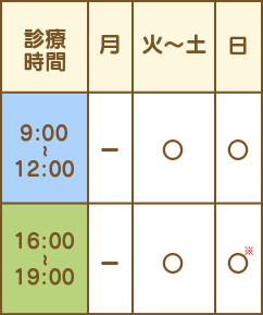 火曜〜日曜／9:00〜12:00・16:00〜19:00